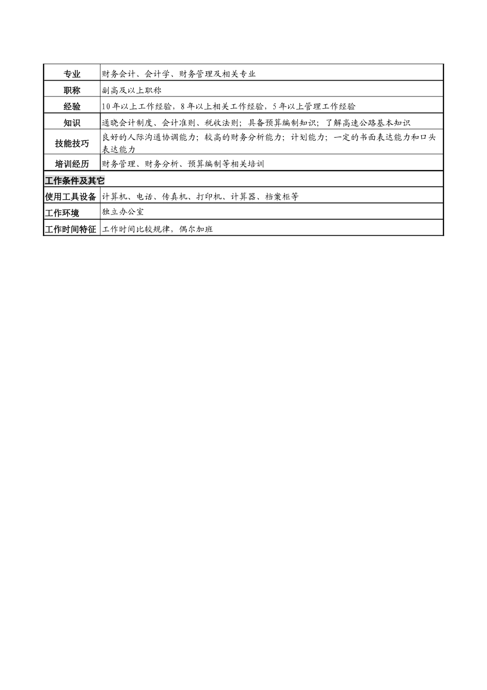 某高速公路公司总会计师岗位说明书_第2页