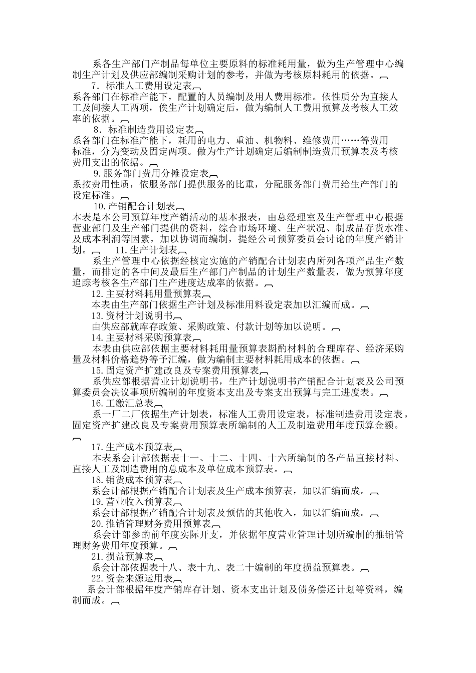 经营计划与预算规定( 6页)_第3页