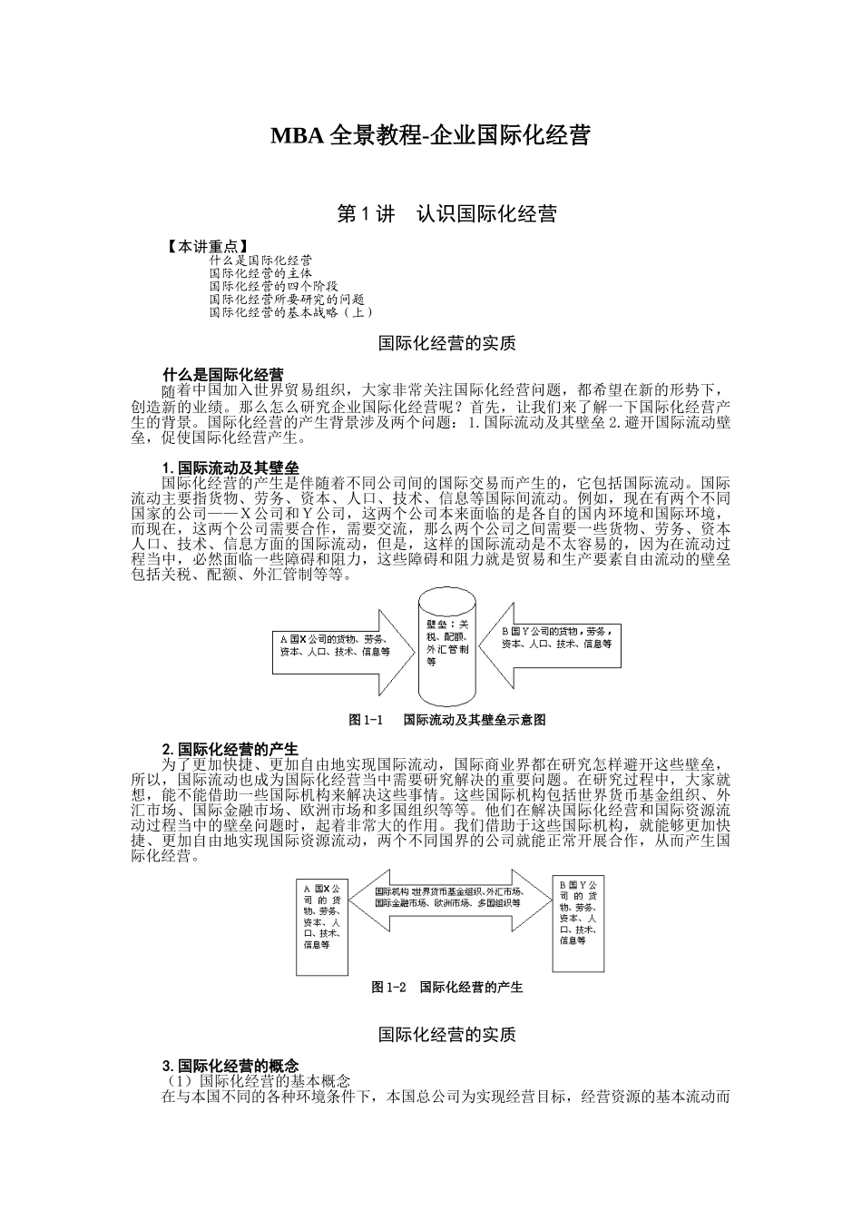 企业国际化经营-MBA全景教程_第1页
