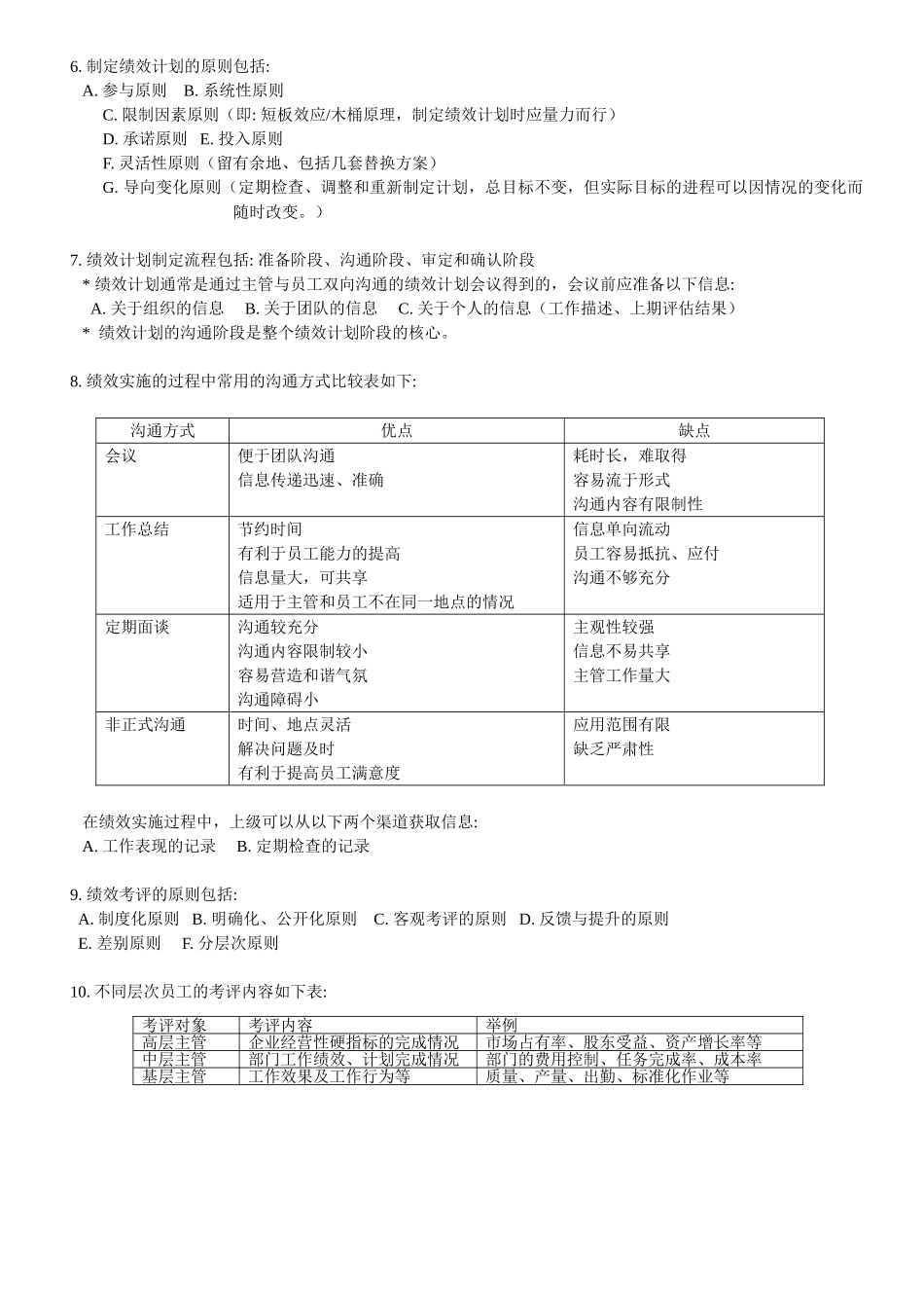 绩效管理2010level3_第2页