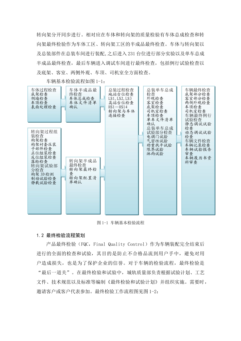 浅析精益六西格玛在车辆最终检验质量管理中的应用_第3页