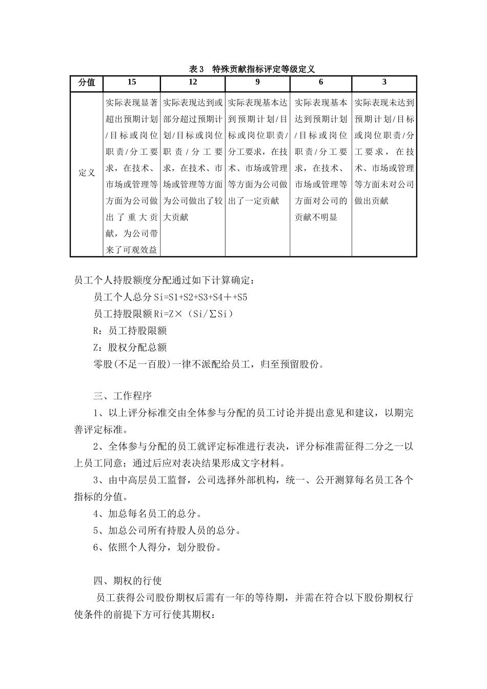 摩比公司股权分配设计方案_第3页