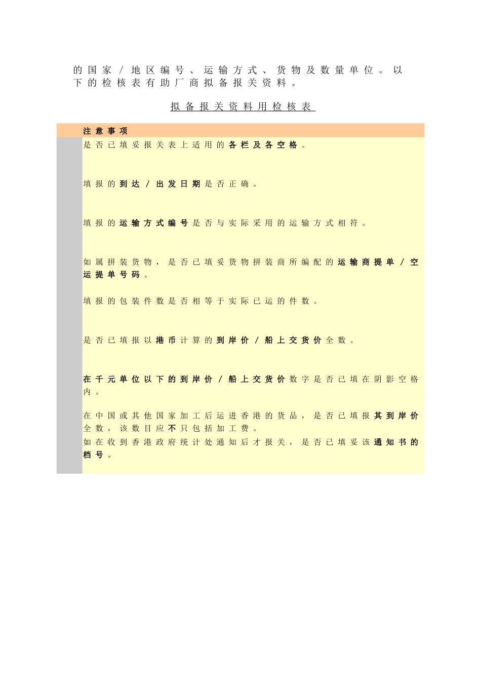 贸易报关手续详解_第2页