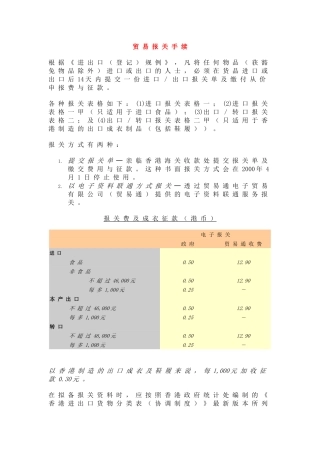 贸易报关手续详解