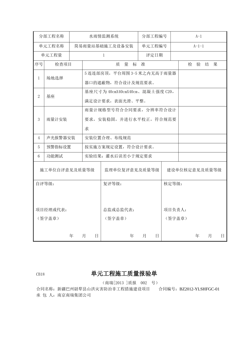 某科技有限公司单元工程质量评定表_第3页