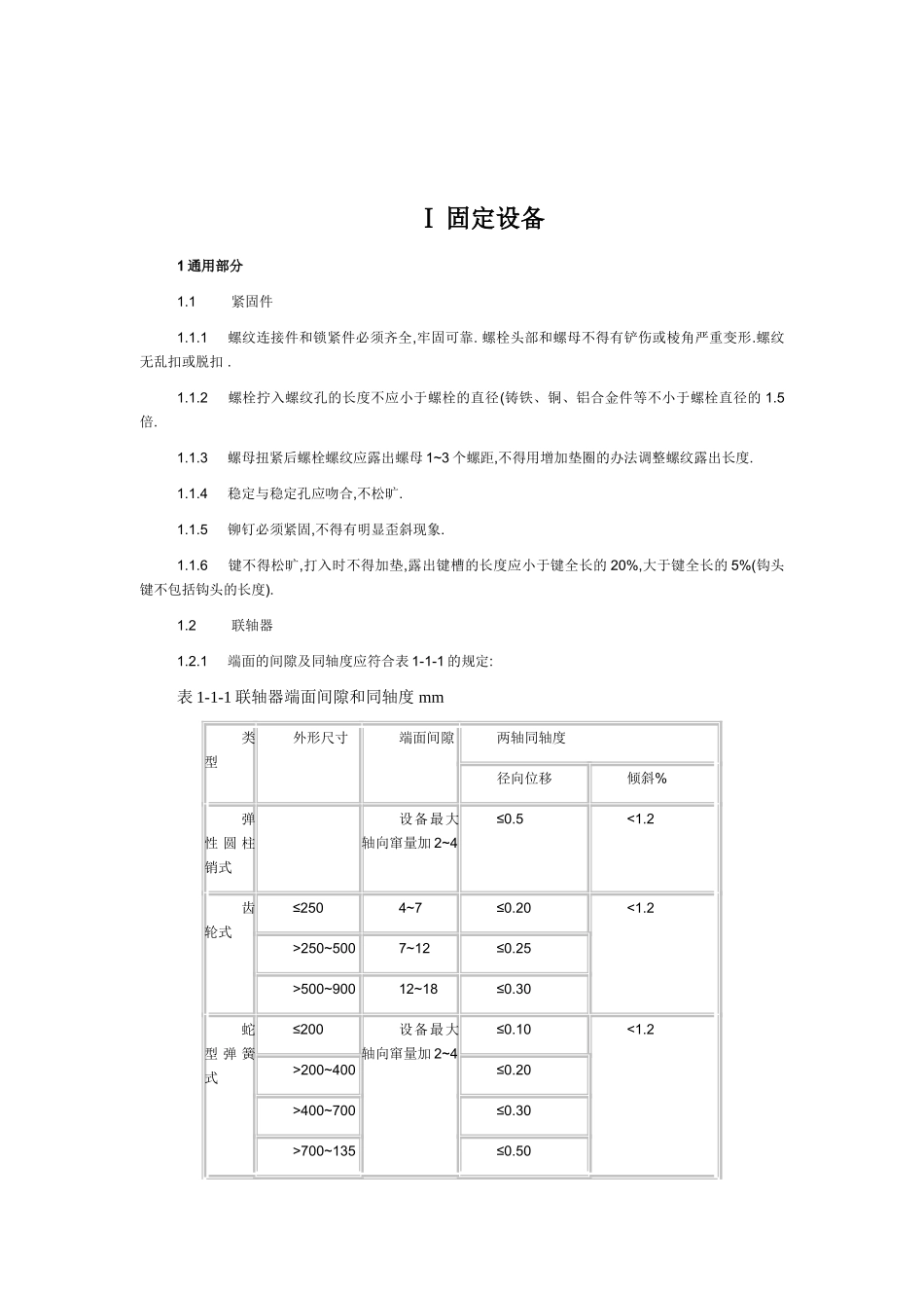 煤矿机电设备检修质量标准v01_第3页