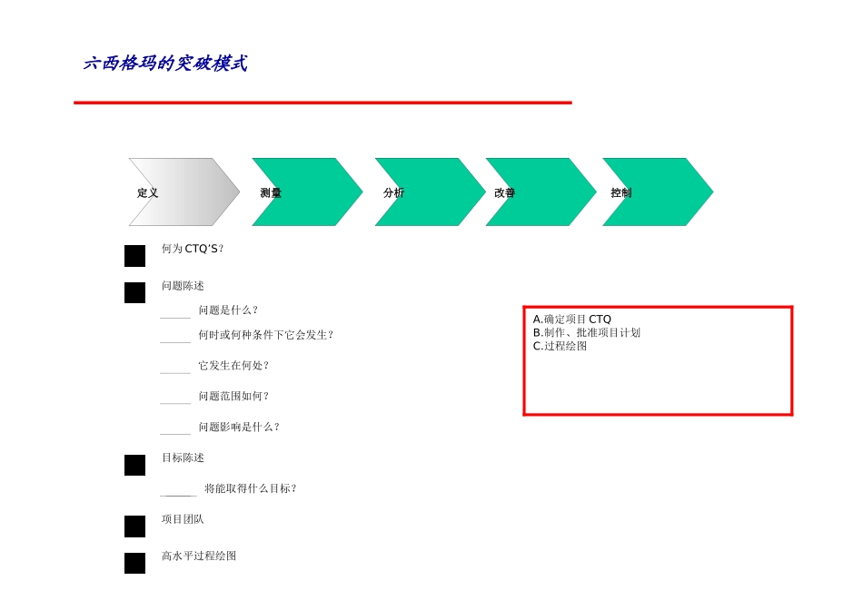 六西格玛的突破模式_第2页