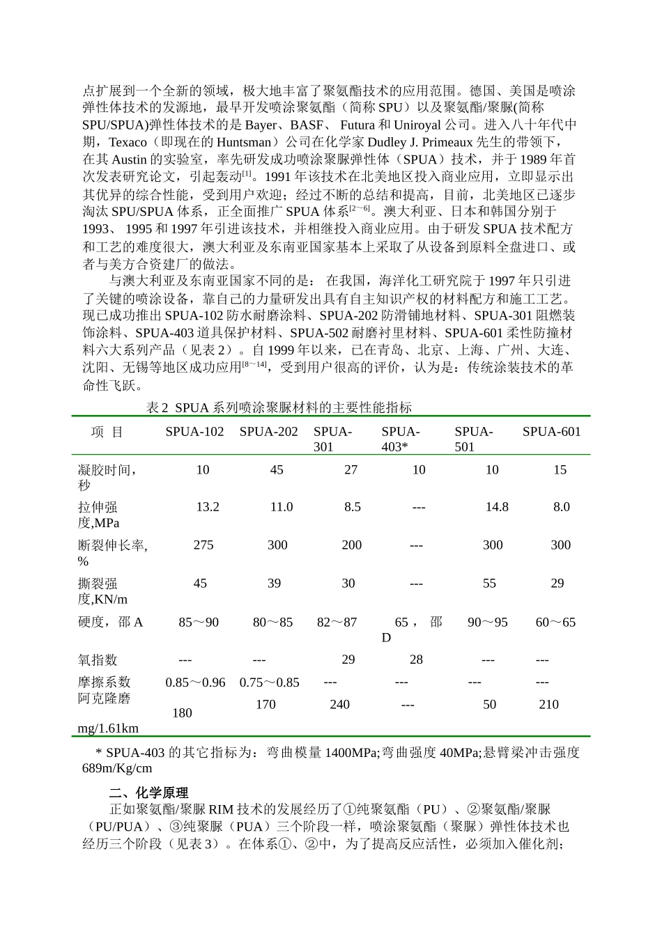 喷涂聚脲弹性体技术及其在屋面节能绿化工程中的应用_第2页