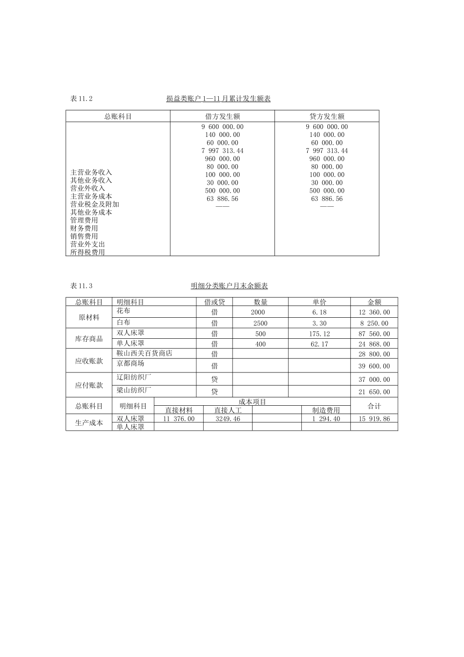 会计核算案例_第2页