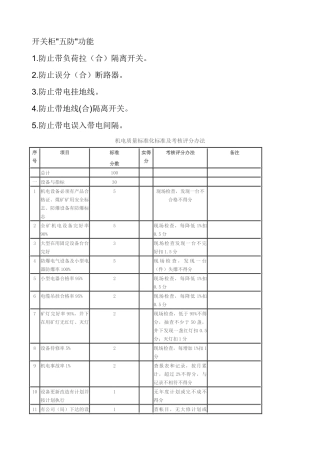 机电质量标准化评分办法