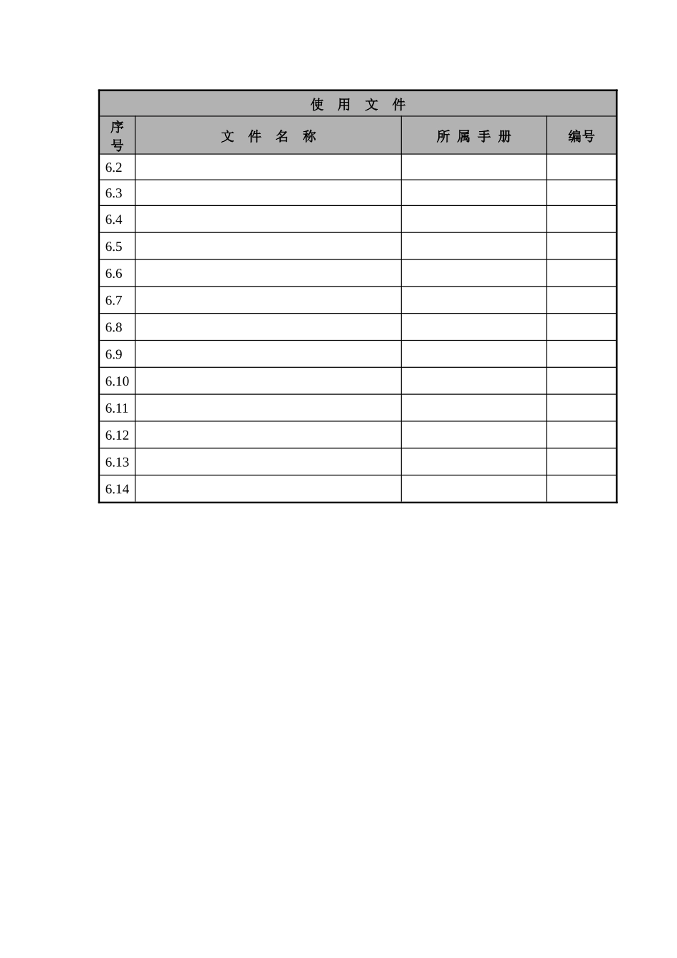 某航空物流公司审计专员职位说明书及关键绩效标准_第3页