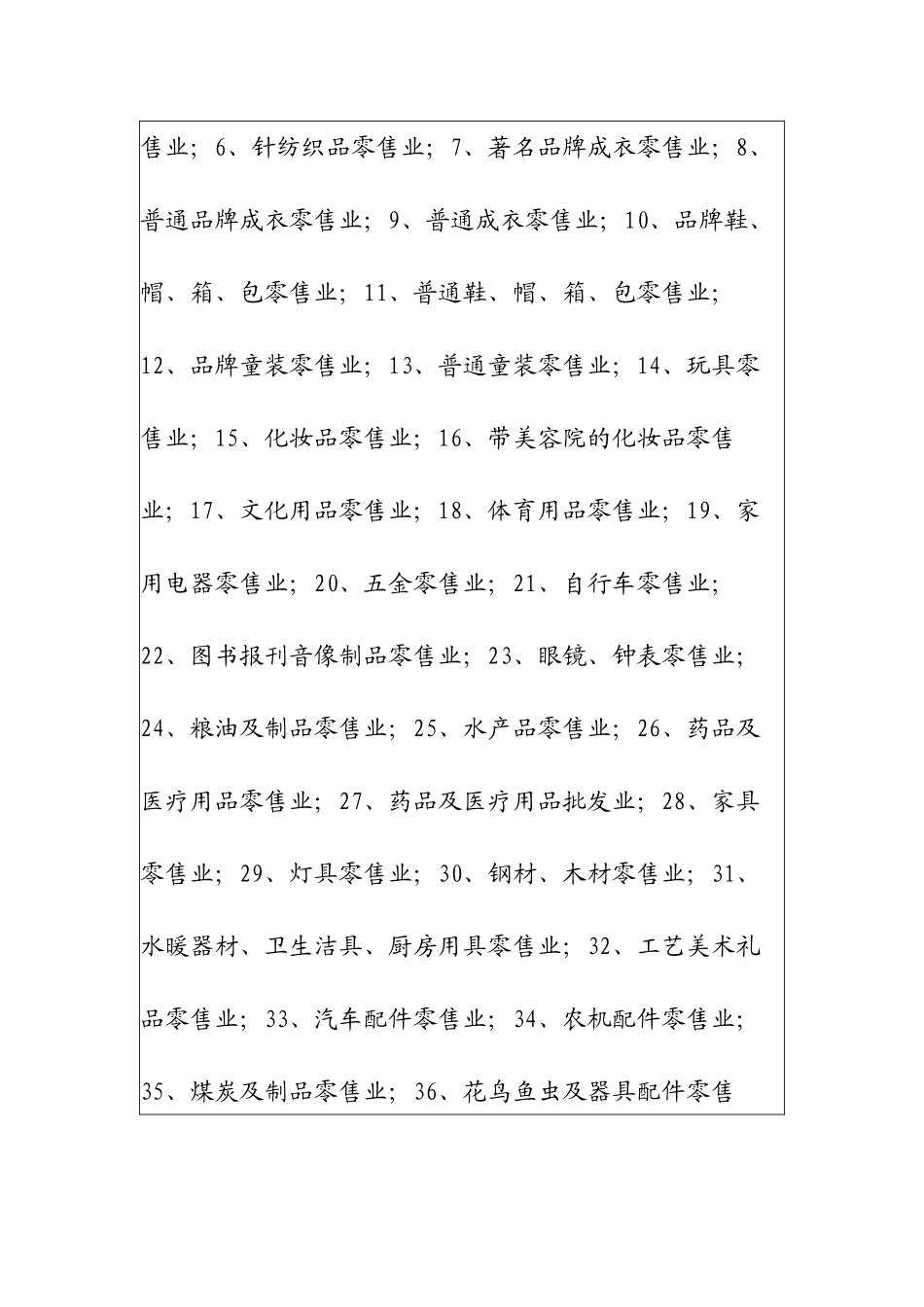 景泰县国家税务局定额核定办法_第3页