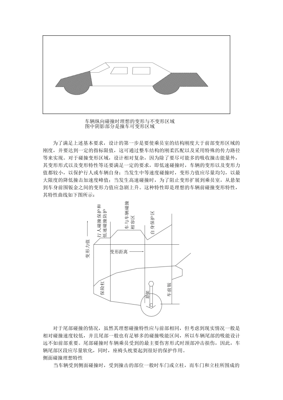汽车碰撞安全性设计及措施概述--_第3页