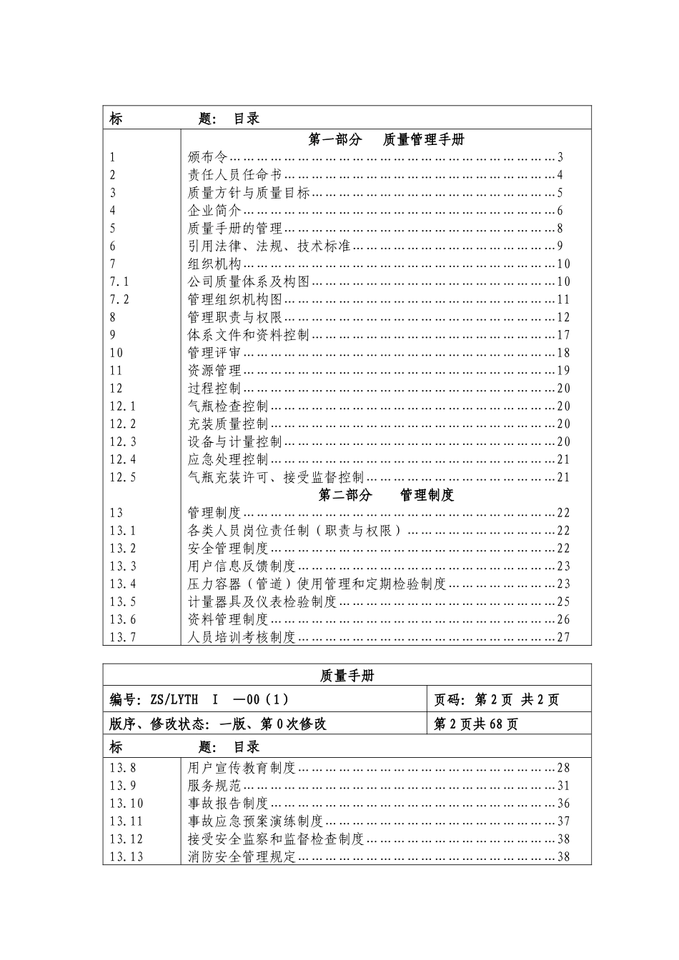气瓶充装站质量手册_第2页