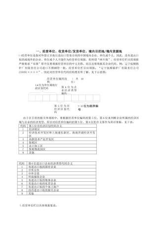某年报关员考试辅导资料