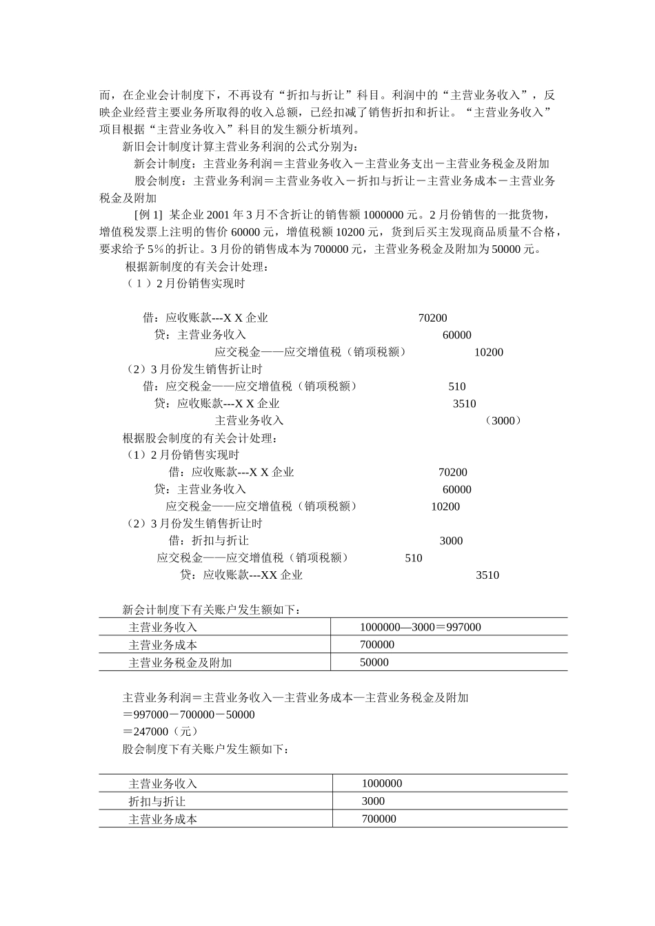 利润及利润分配会计处理比较_第2页