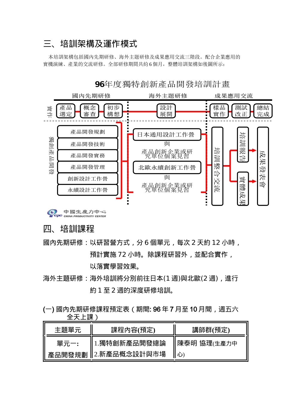 经济部中小企业处_第2页