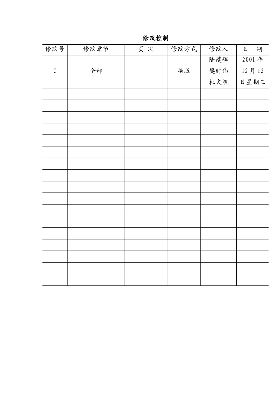 奇瑞汽車TS16949程序文件_第3页