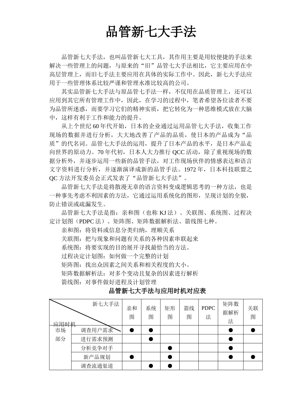 品管新七大手法_第2页