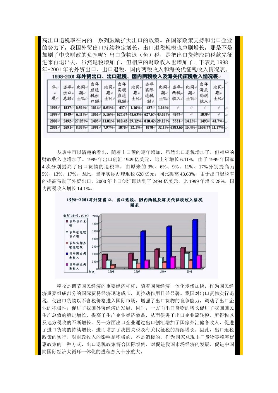 浅谈出口退税对我国财政收入的影响_第3页