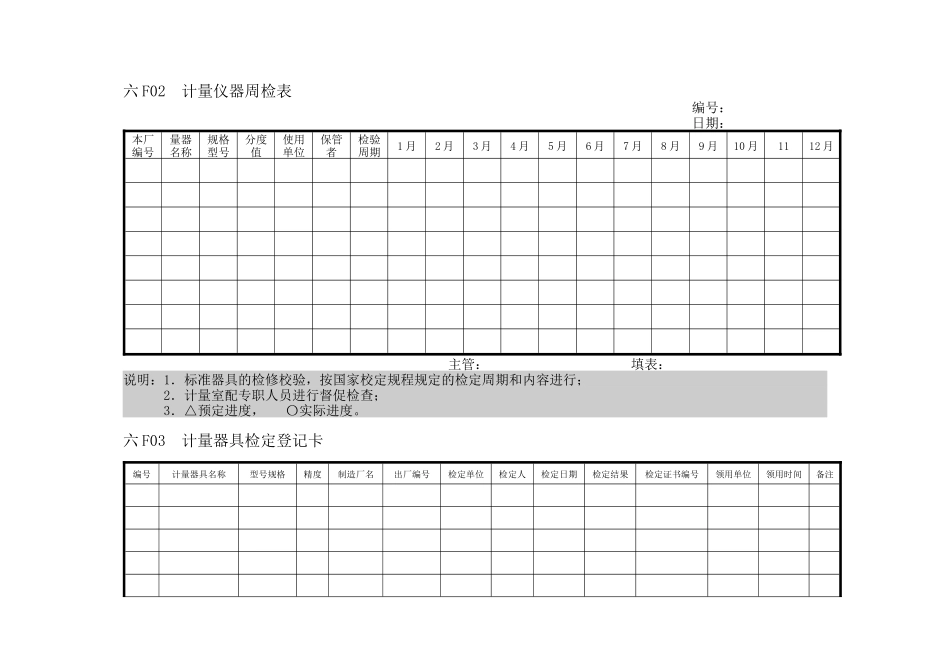 企业管理表格品质管理F横表格02_第1页