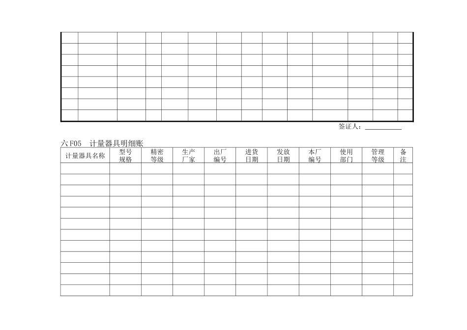 企业管理表格品质管理F横表格02_第2页