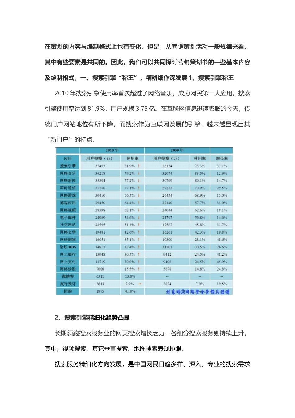 惠州网络营销外包 转化率营销 营销策略_第2页