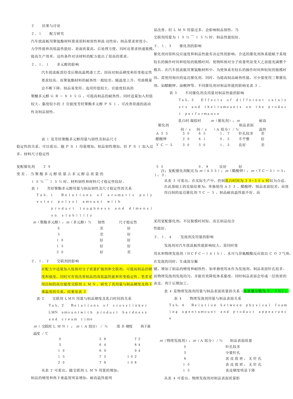 汽车扰流板用聚氨酯材料的开发_第2页