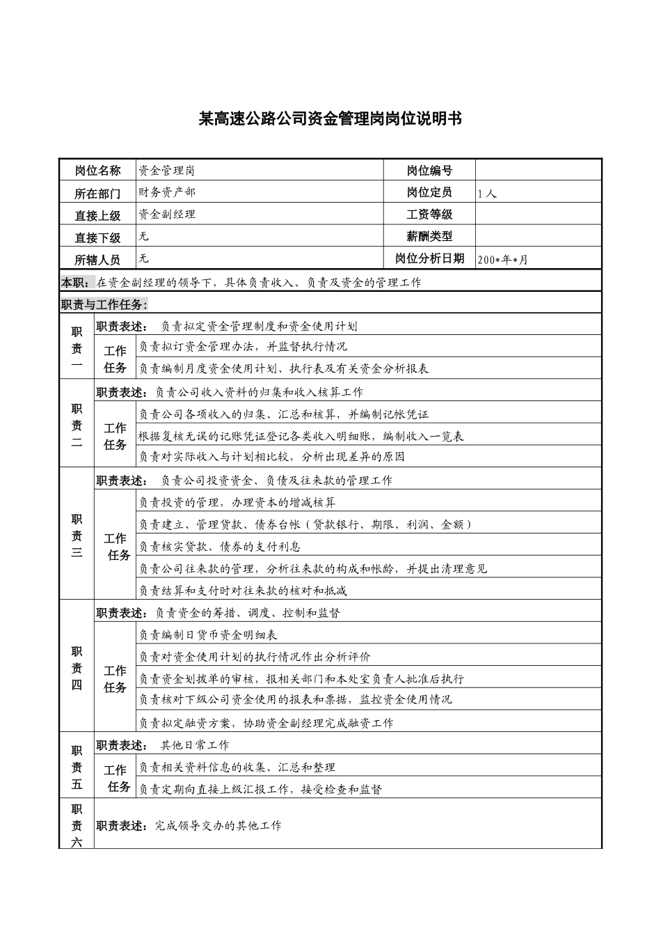某高速公路公司资金管理岗岗位说明书_第1页