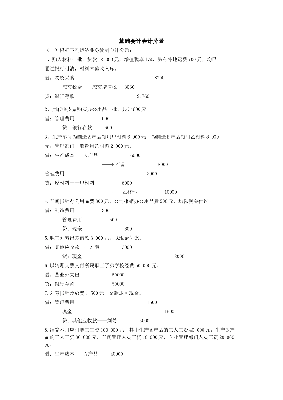 基础会计分录大全1_第1页