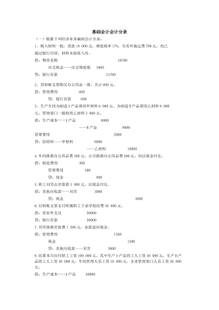 基础会计分录大全1