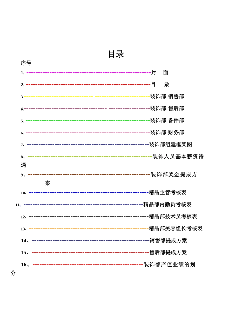 某大型公司汽车装饰部考核及提成方案_第1页
