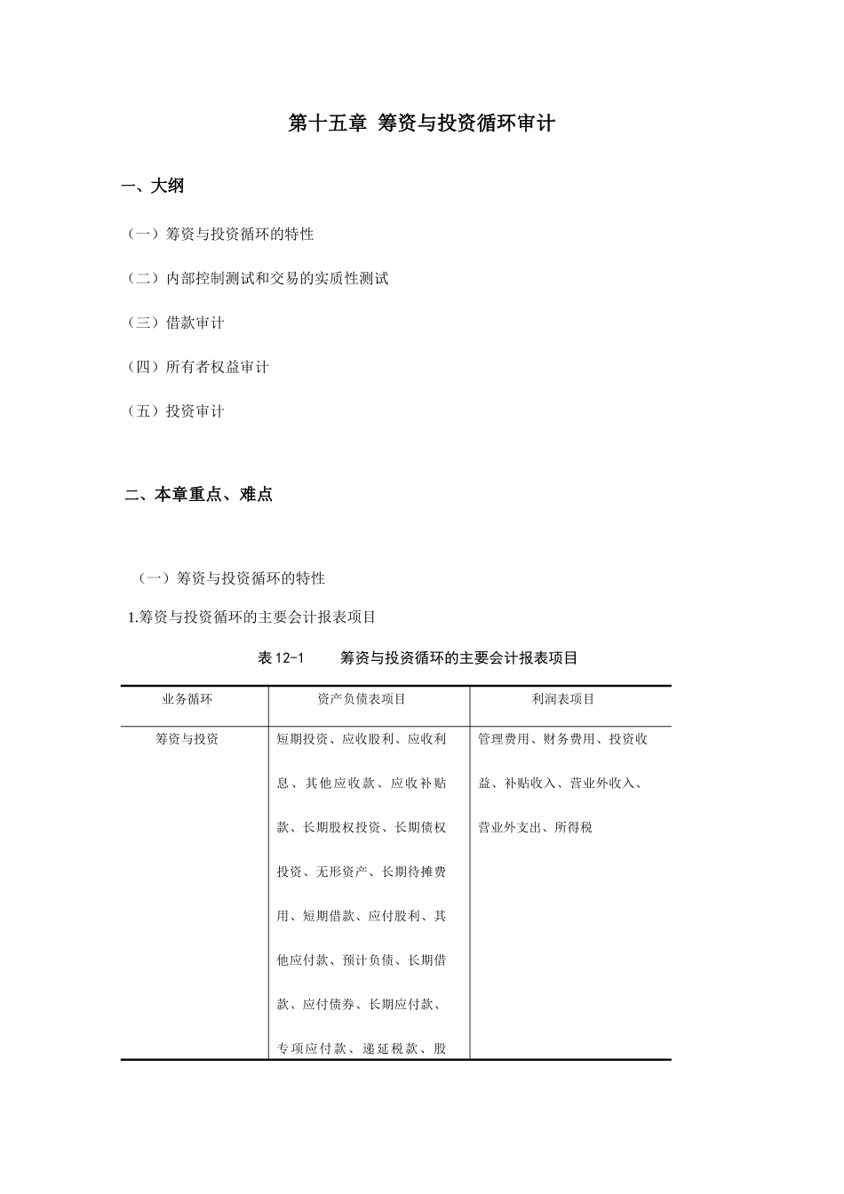 论筹资与投资循环审计_第1页