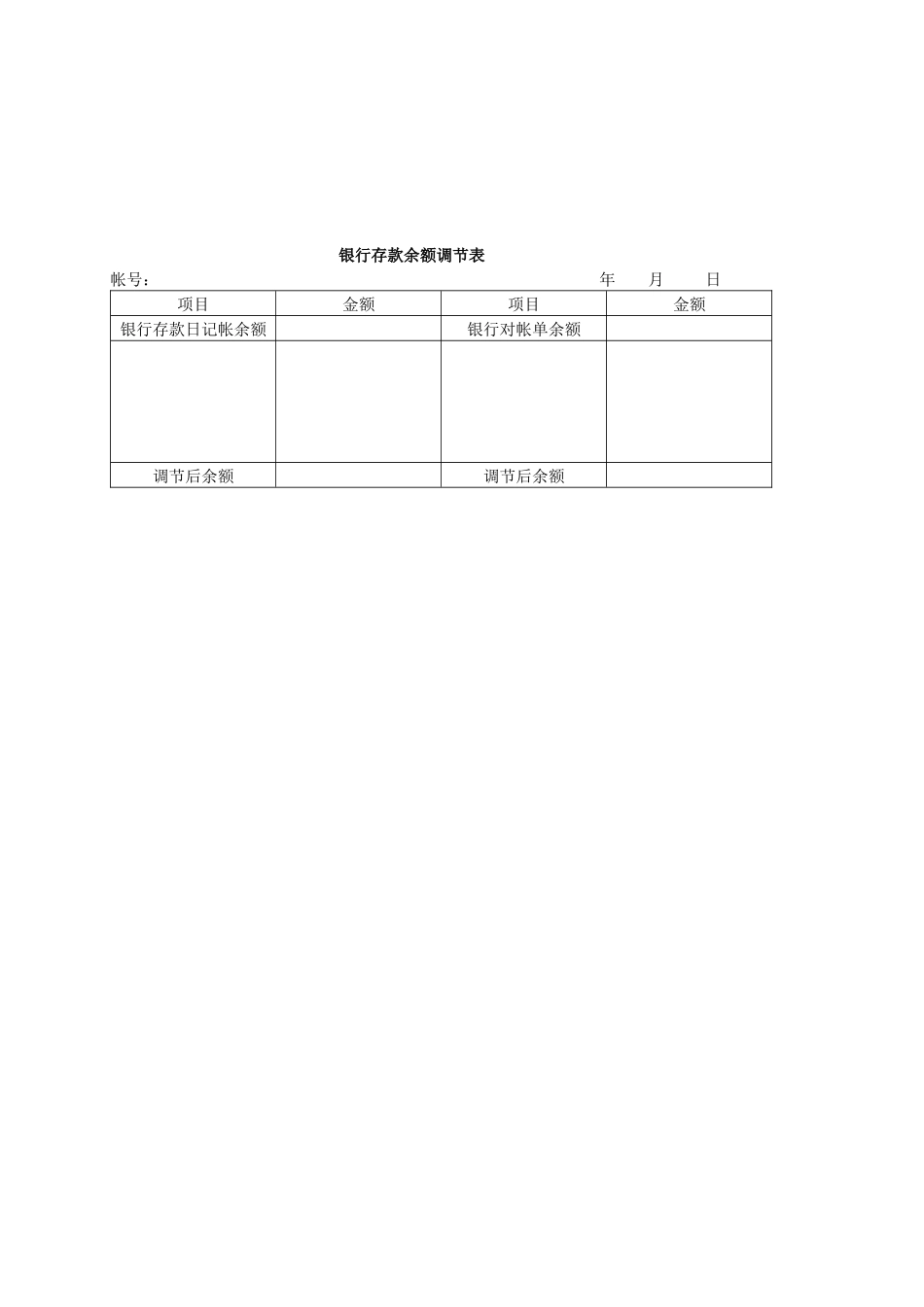 企业财务管理整套表格大全_第3页