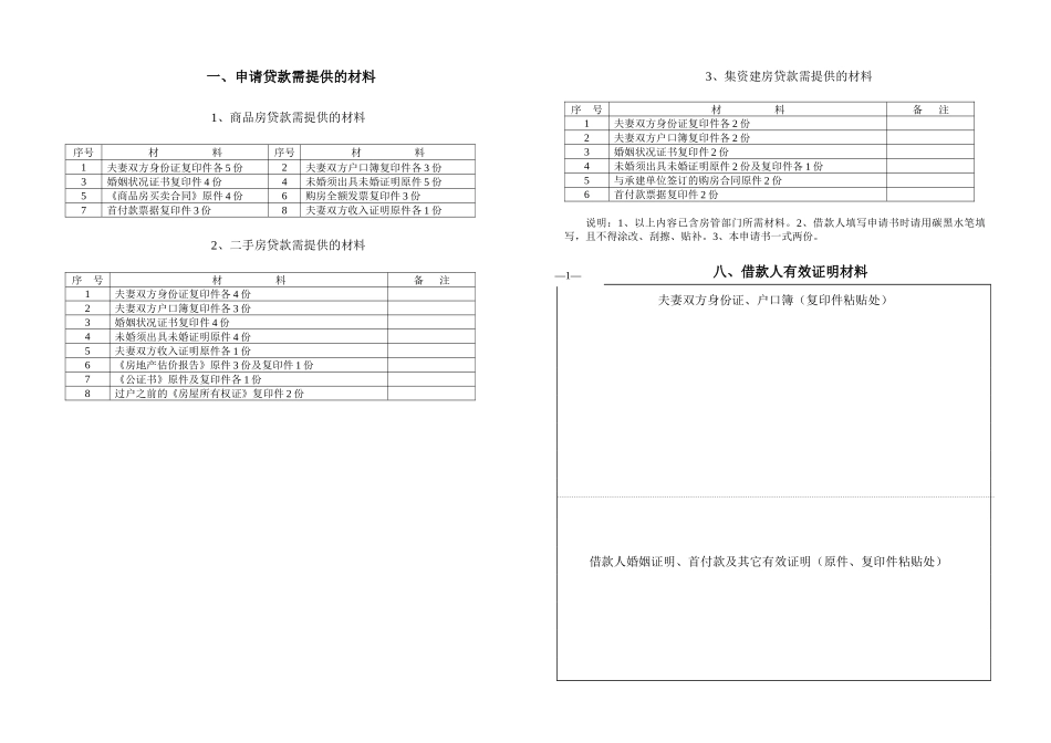 景德镇市住房公积金贷款_第2页