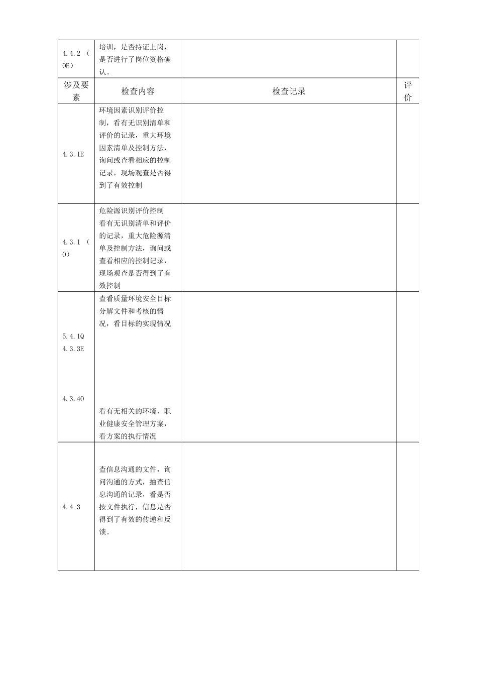 某集团内审检查表_第2页