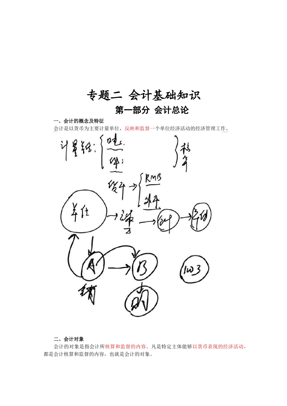 会计基础知识简述_第1页
