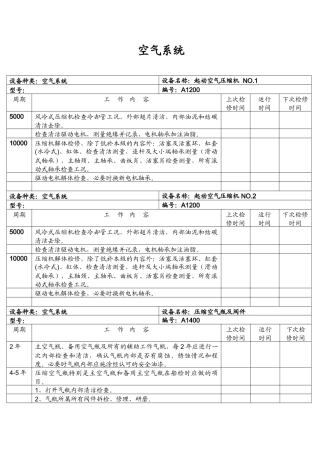 机舱长周期维护保养计划及记录(样本)