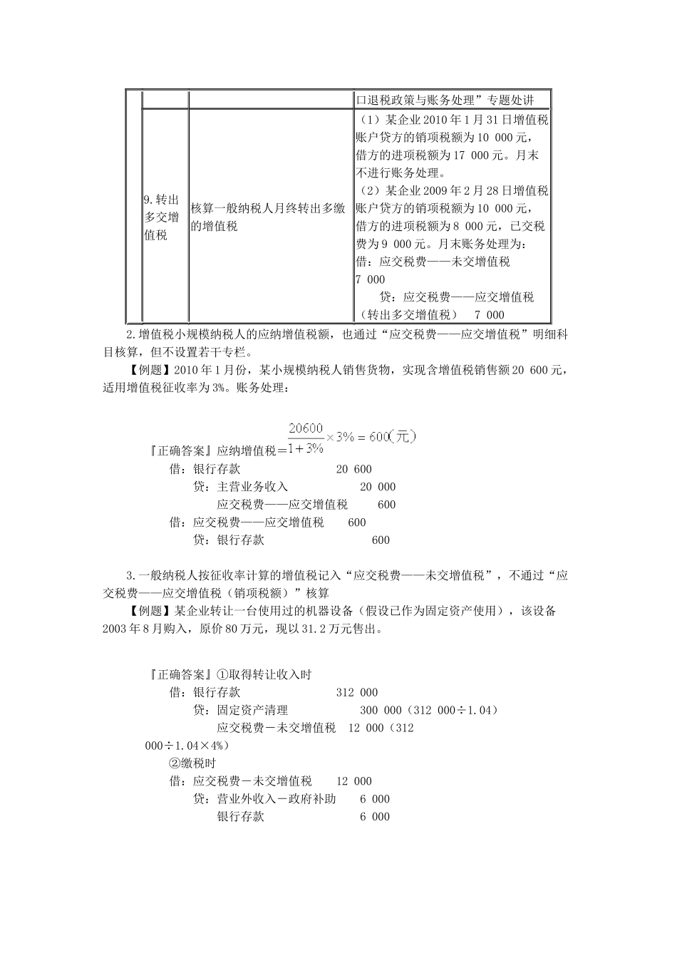 企业涉税会计实务操作_第3页