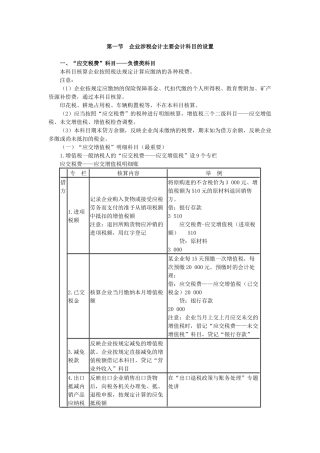 企业涉税会计实务操作