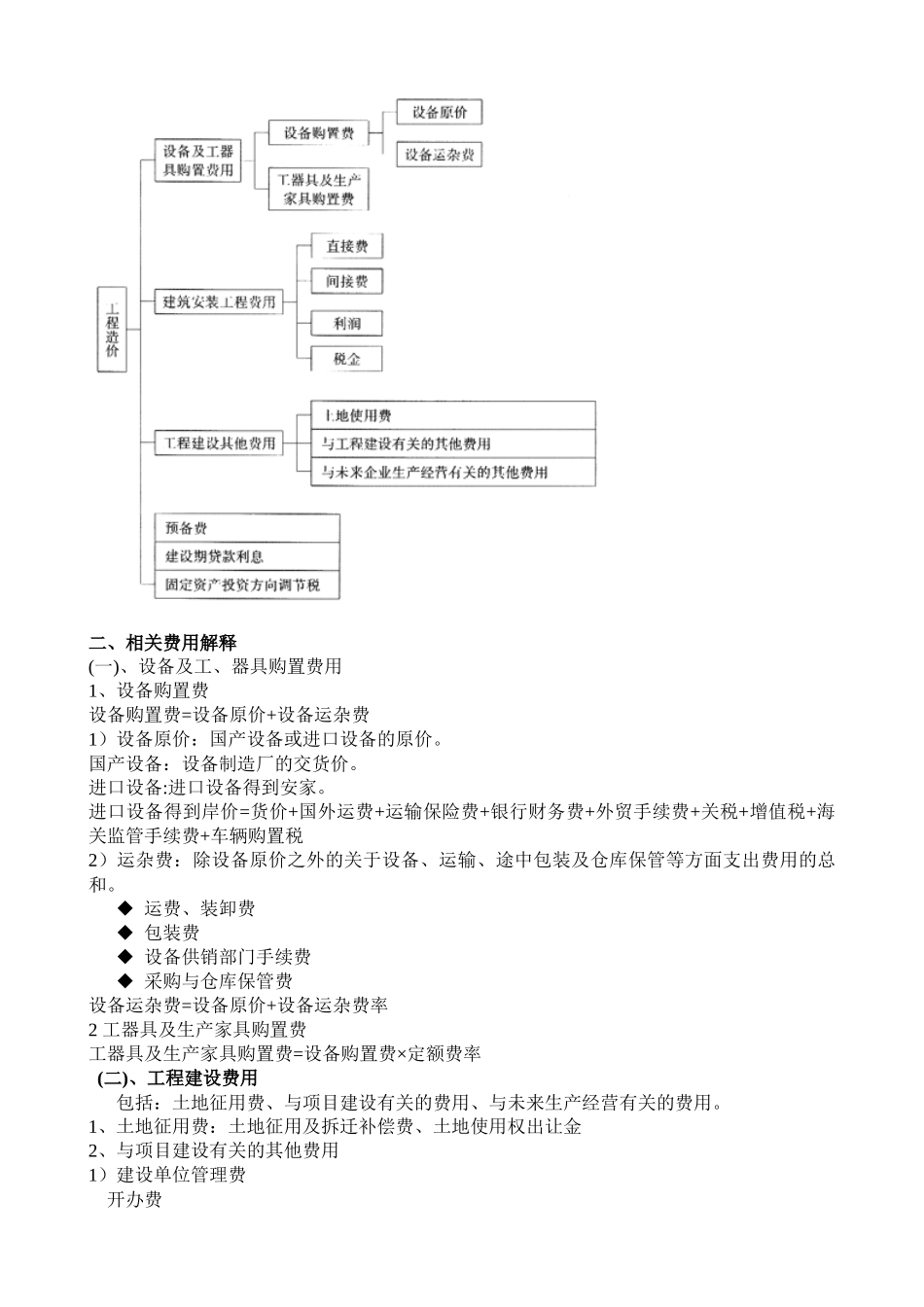 建筑工程预算概述_第3页