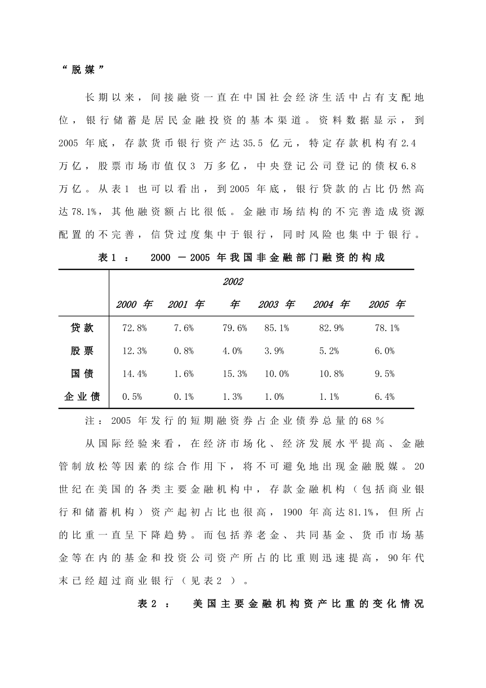 金融脱媒对商业银行的影响及应对策略本_第2页