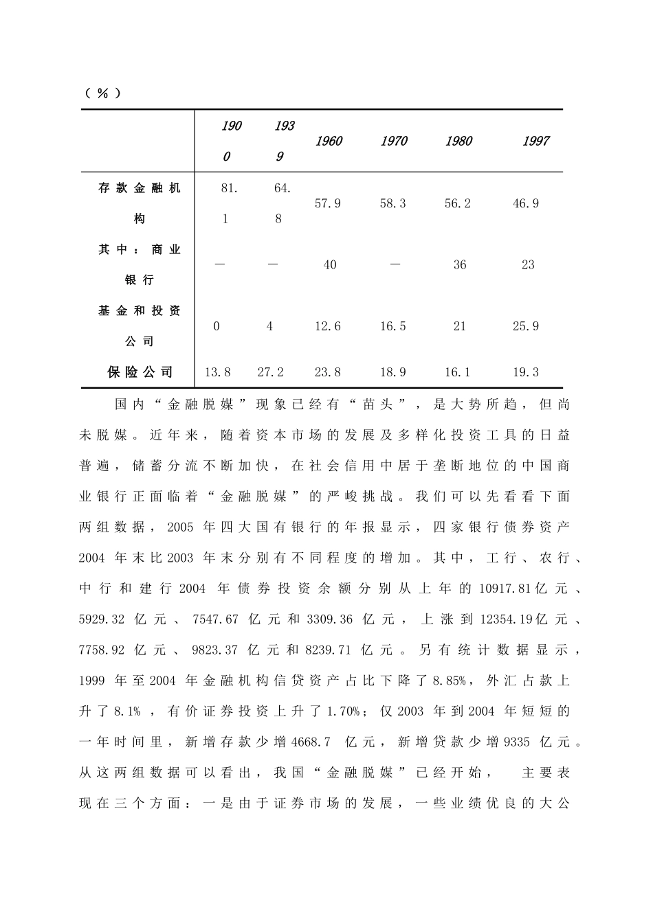 金融脱媒对商业银行的影响及应对策略本_第3页