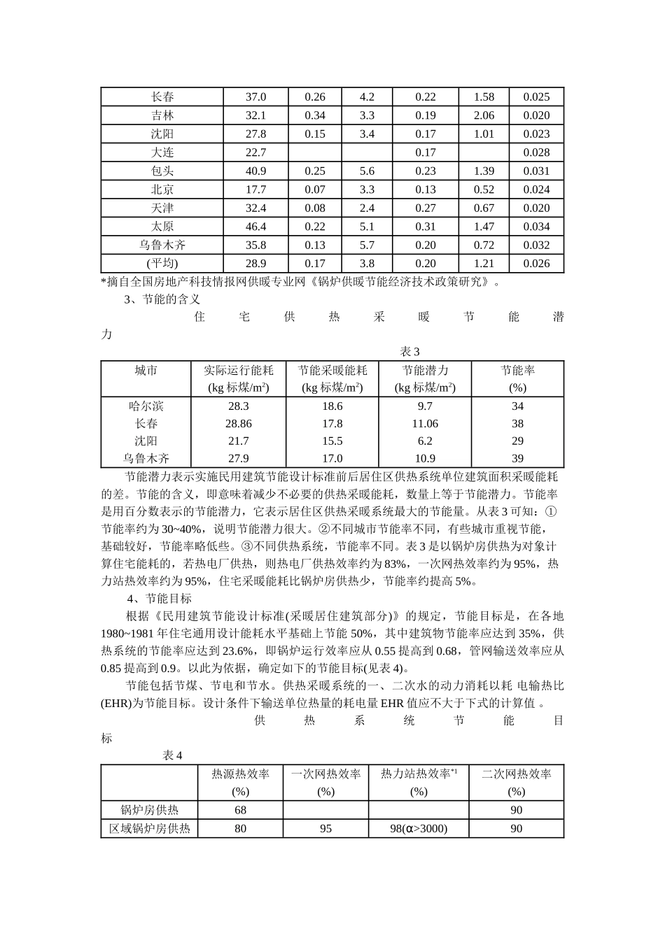 居住区供热系统节能潜力探讨_第2页