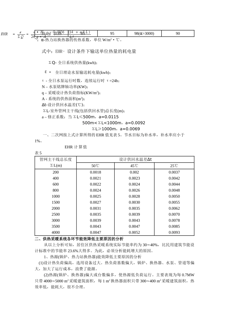 居住区供热系统节能潜力探讨_第3页