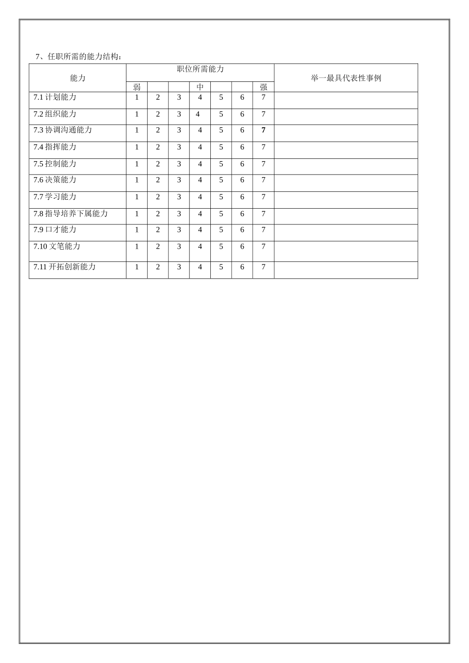 贸易公司会计职位说明书_第2页
