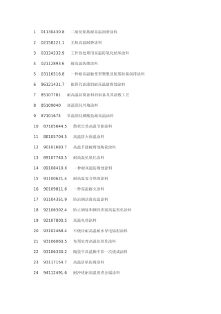 耐高温涂料制备耐高温涂料生产工艺技术