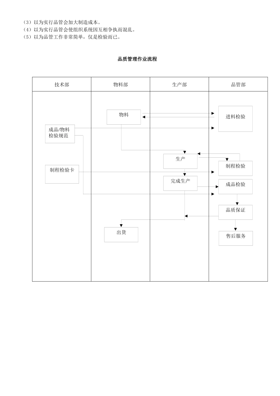 品质管理原则品质的意义。“品质”并非指“最好”的品质，而_第2页