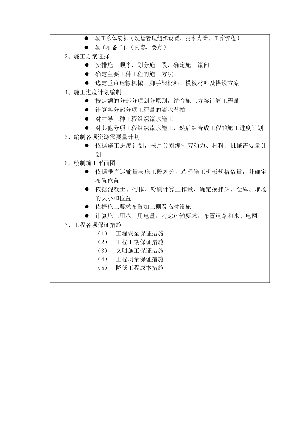 卢未  第一部分  任务书、开题报告及摘要_第3页