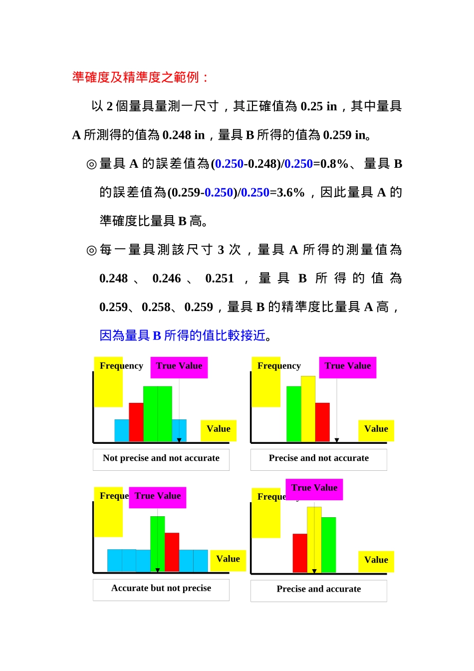 品质管理全套资料qm11_第3页